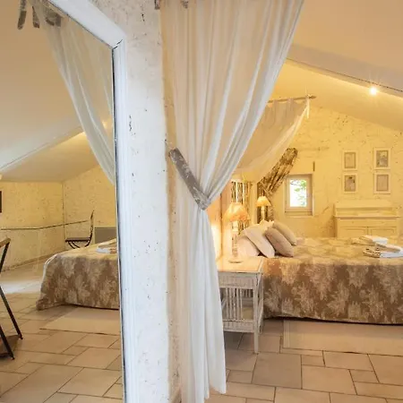 Proche De St Emilion Chambres D'hotes Avec Petit Dejeuner * Bellefond